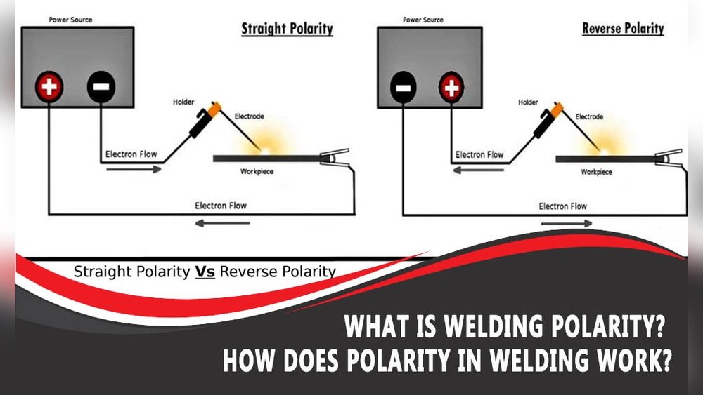 What Polarity for Flux Core Welding: Essential Guide for Beginners